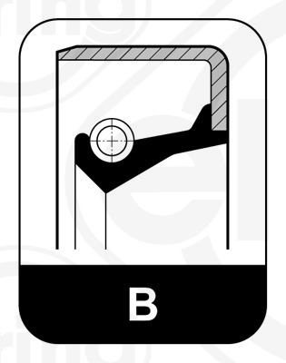 B