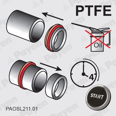 emea_docmi_pa_ptfe-seals