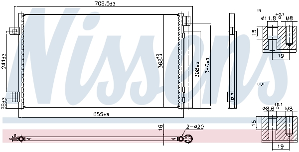 NISSENS_941014