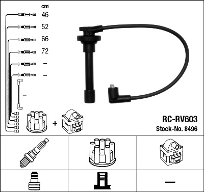 RC-RV603