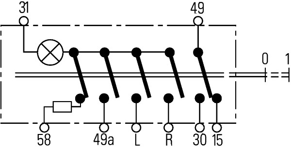 S001