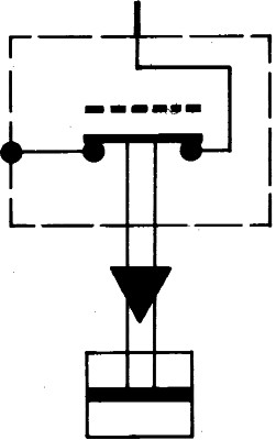 S029