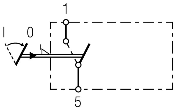 S251