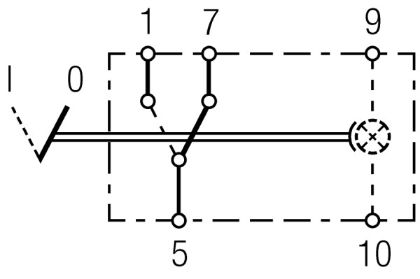 S284