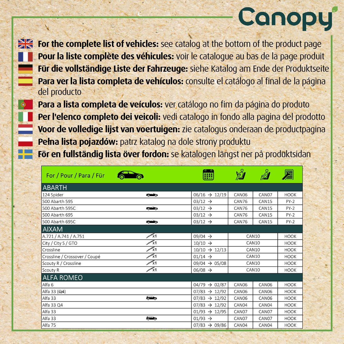 CANOPY VEHICLE APPLICATION