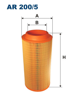 AR_200.5