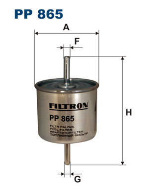 PP_865