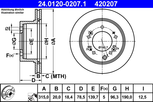 420207