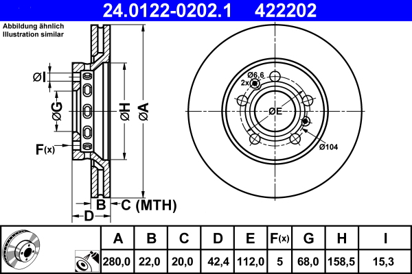 422202