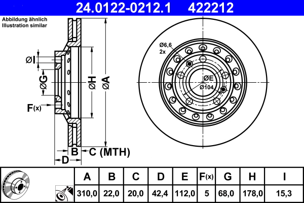 422212