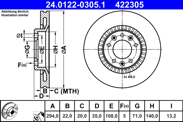 422305
