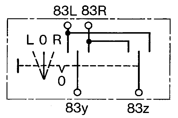 0343302003COFRWHCO0001