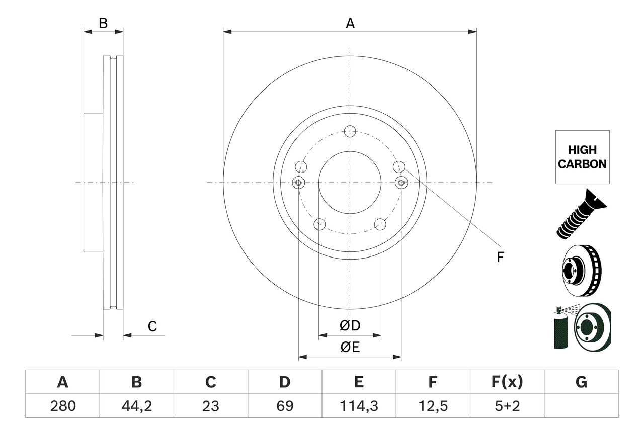 0986479F36DRFRWHCO00MM
