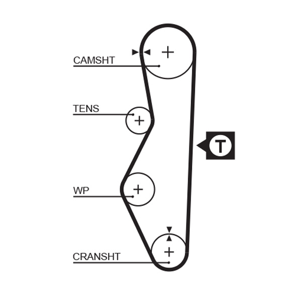 5521