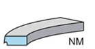 nm