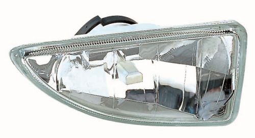 431-2005