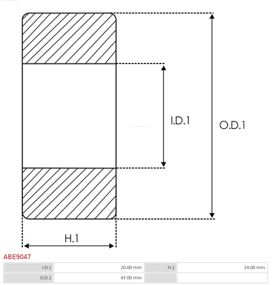 ABE9047_127726