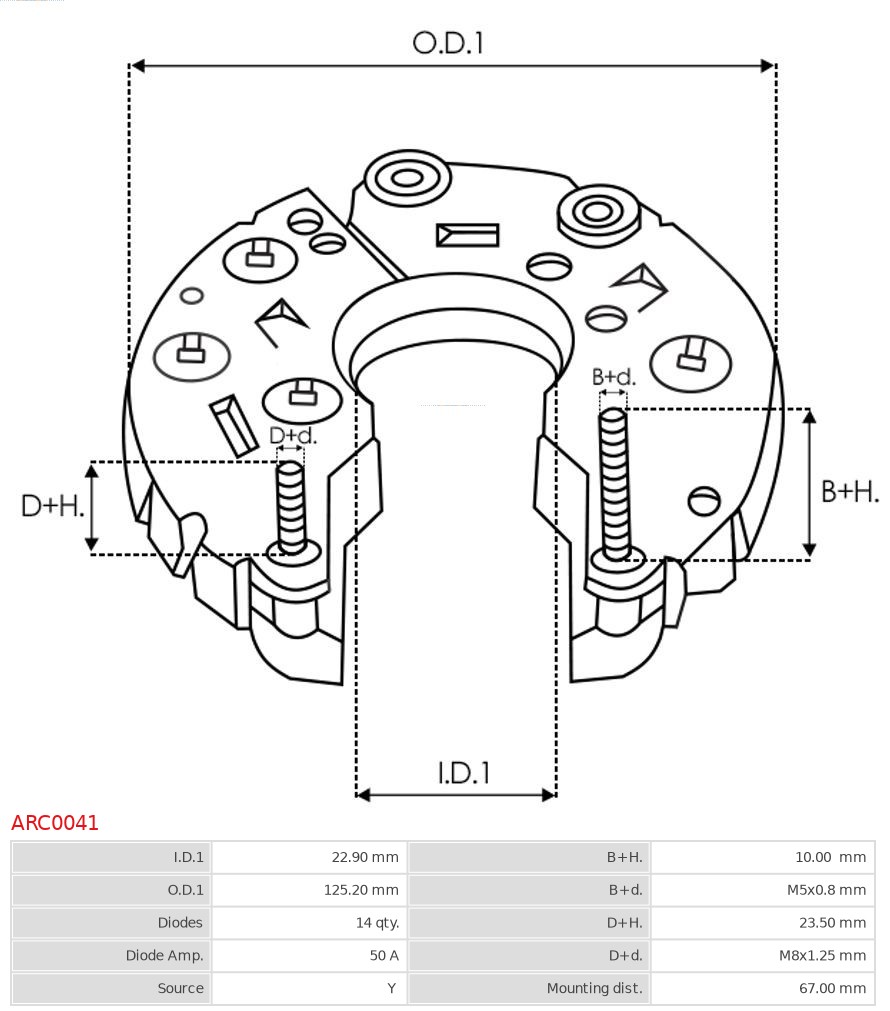 ARC0041_223190