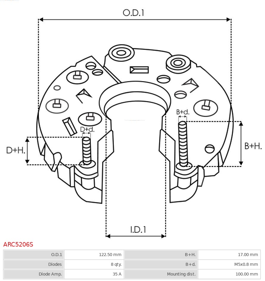 ARC5206S_223190