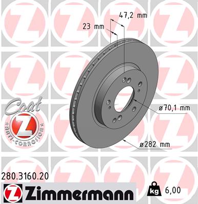 280.3160.20